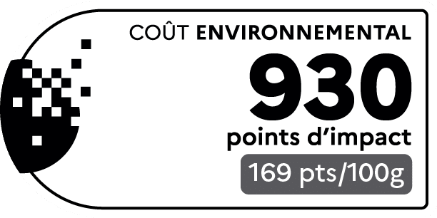French Eco-Score